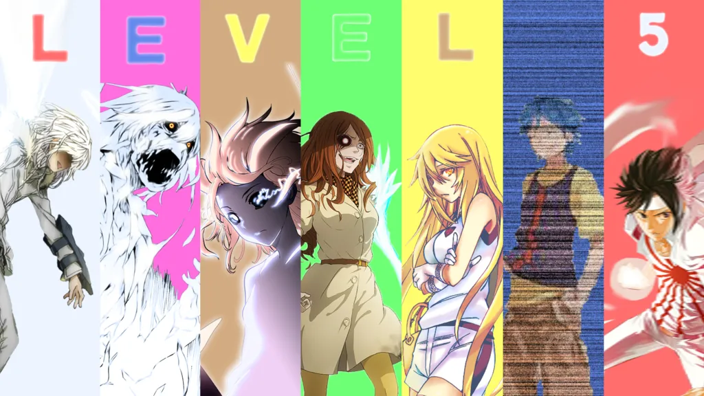 All Characters 7 Espers Lvl 5 | Toaru majutsu no index