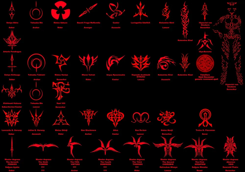 Fate Command Seals