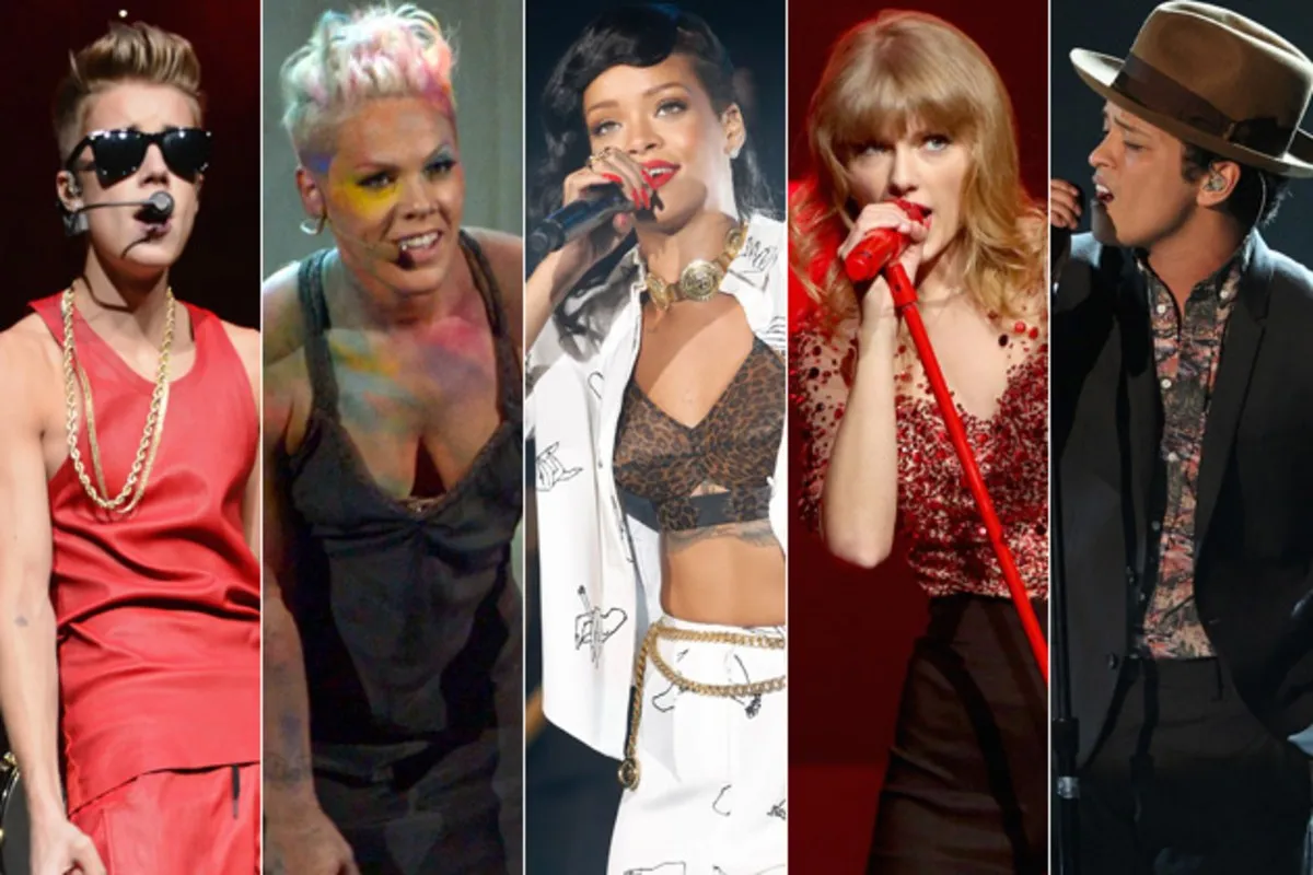 Top Songs of 2012