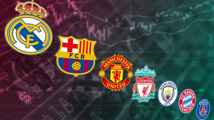Greatest European Football Club of All Time