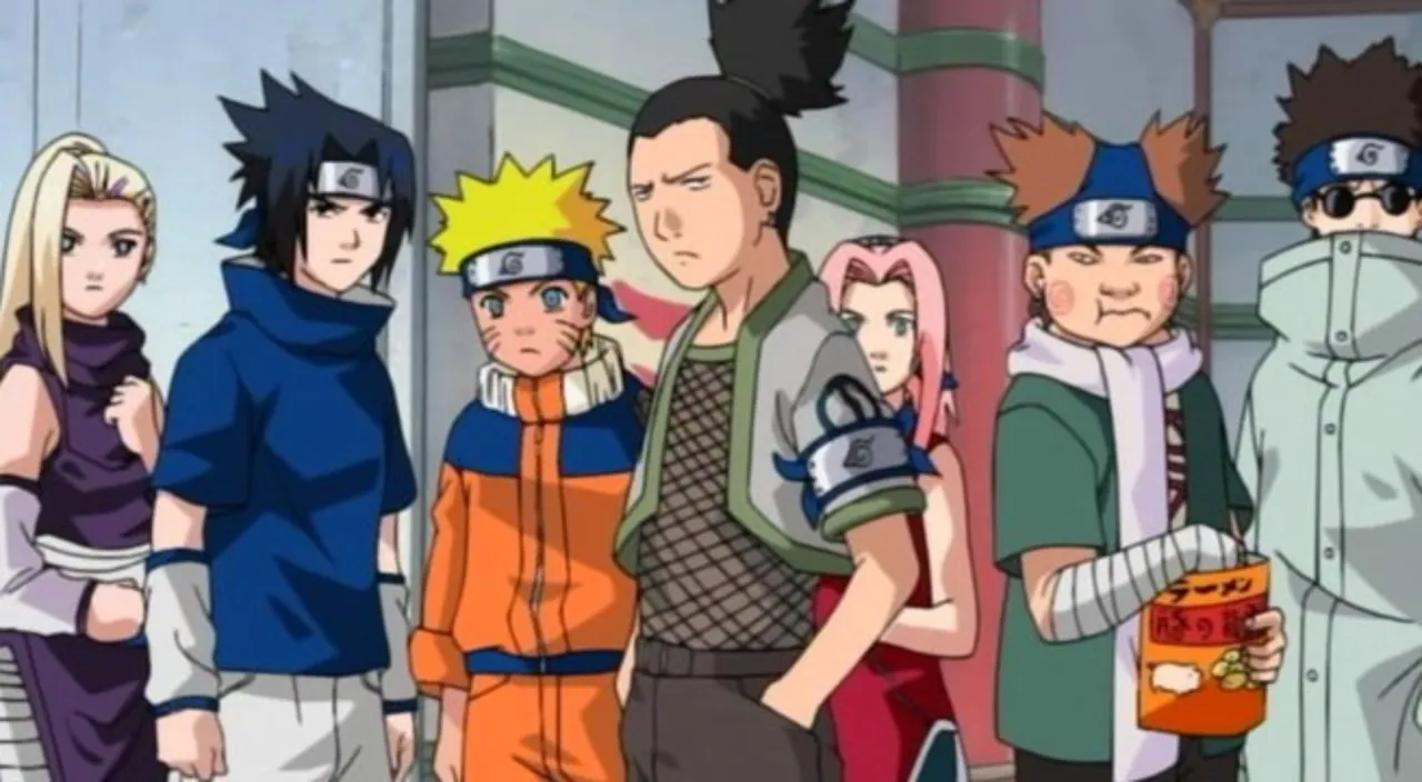 All Best Teams Naruto