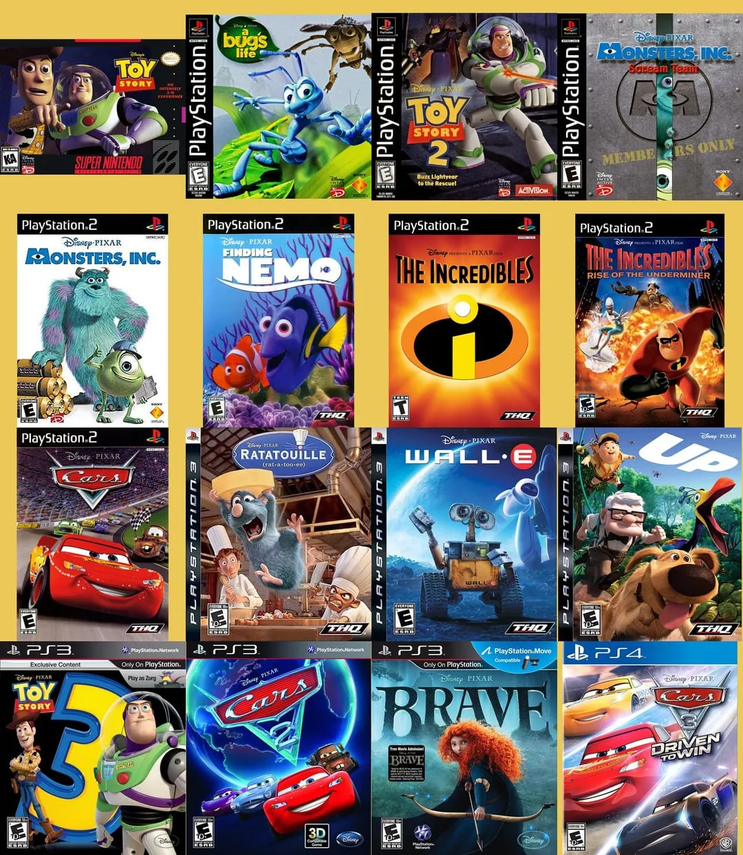 Best Pixar Games