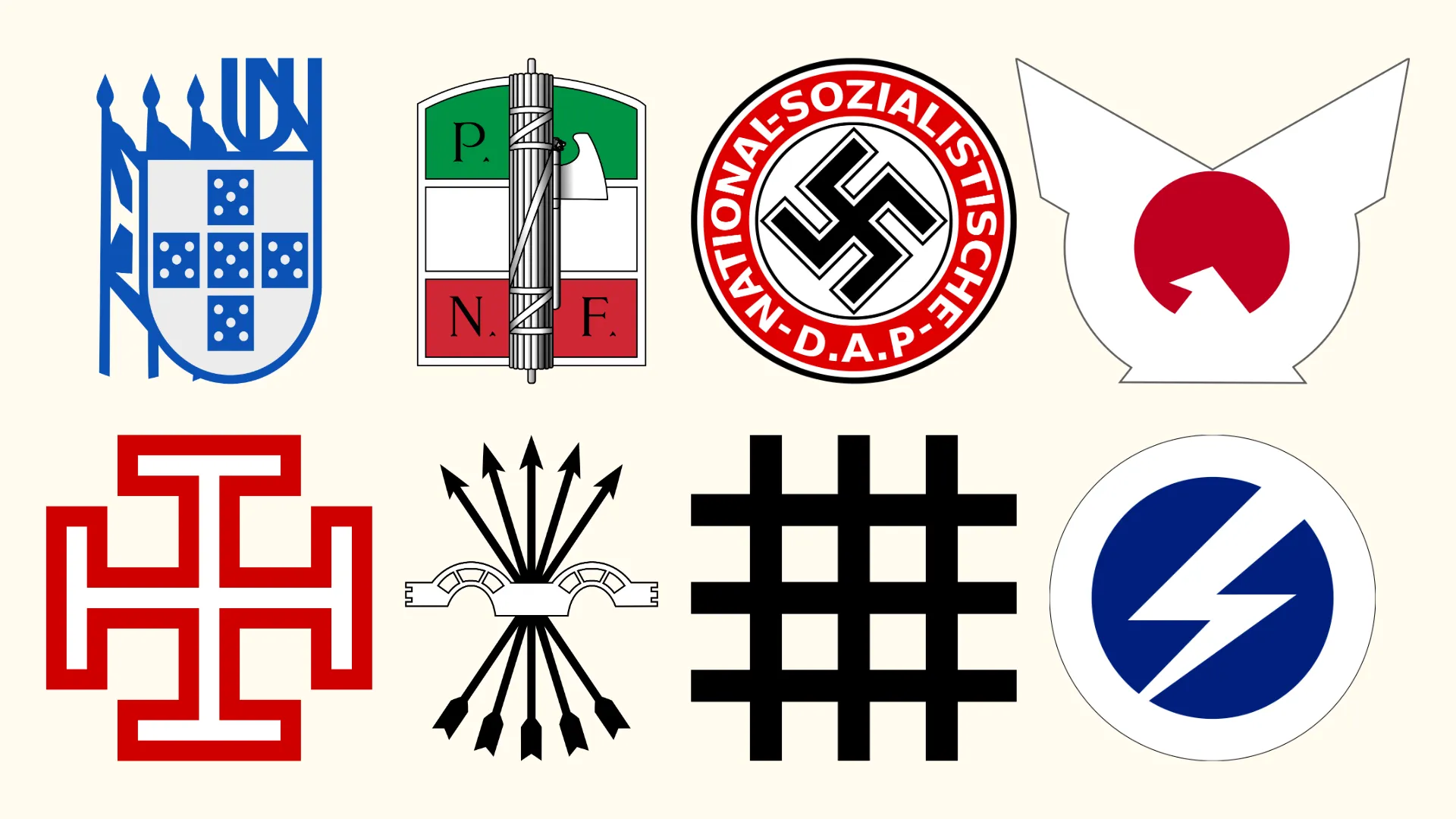 NAZI AND FASCIST PARTIES