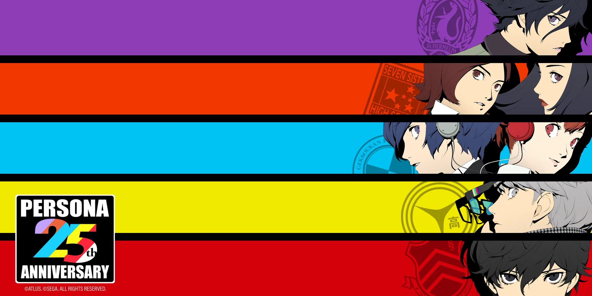 Persona openings ranking