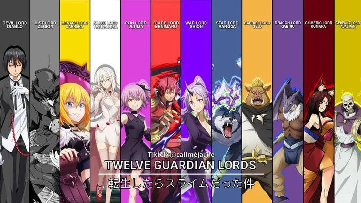 All Best Charachters Rimuru's Twelve Guardian Lords Caos | Tensei Shittara Slime