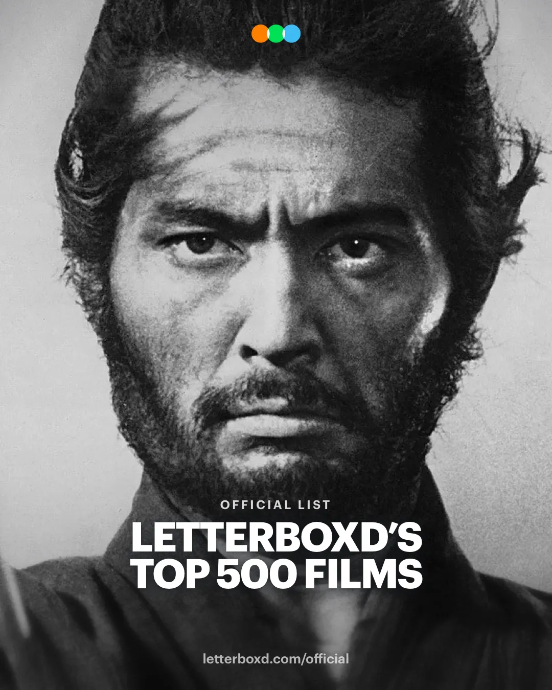 Letterboxd’s Top 500 Films