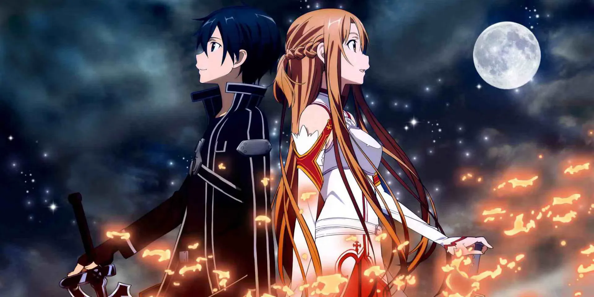 Sword Art Online OST's Battle