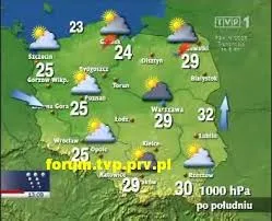 Najlepsza prognoza pogody