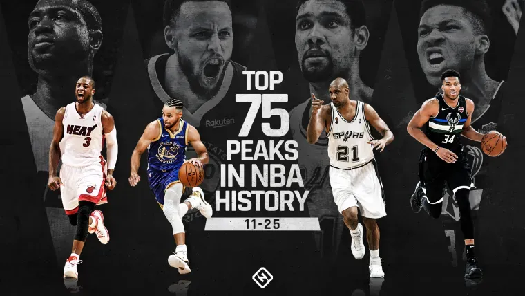 NBA PEAKS 