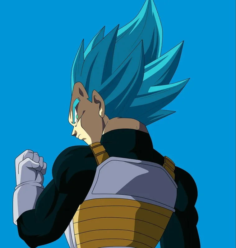 Most charismatic Anime characters