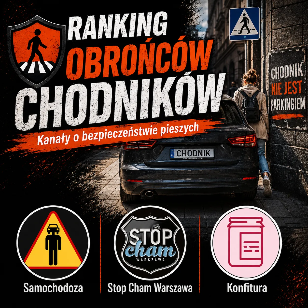 Obrońcy chodników (społeczniacy)