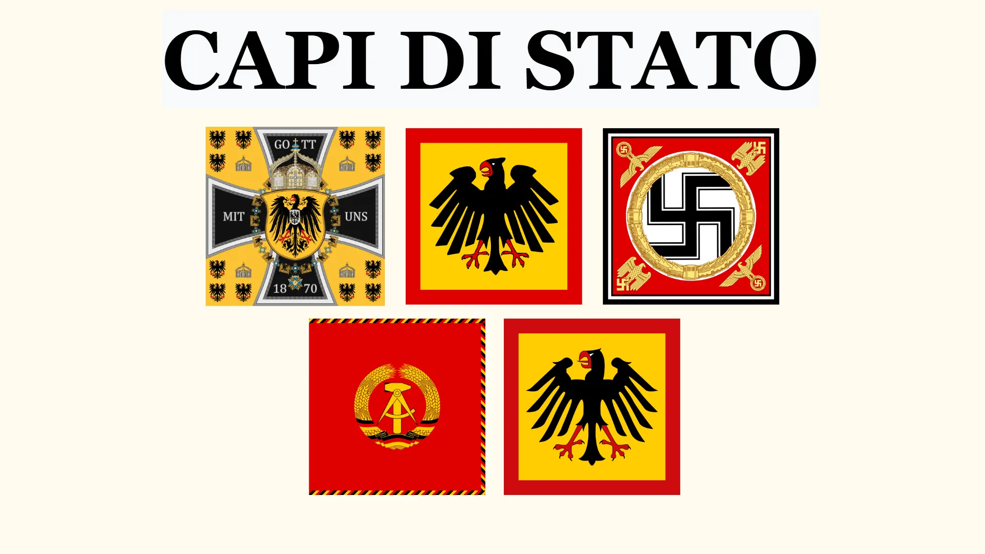 CAPI DI STATO DELLA GERMANIA
