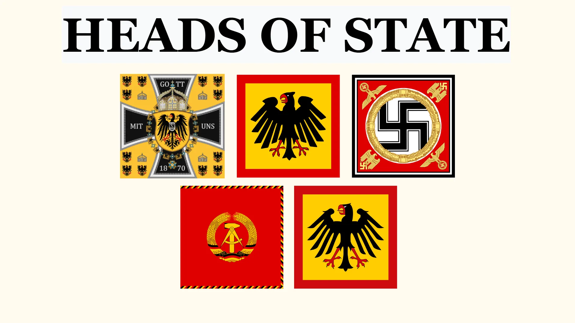 HEADS OF STATE OF GERMANY