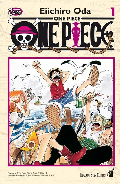 Best One Piece character