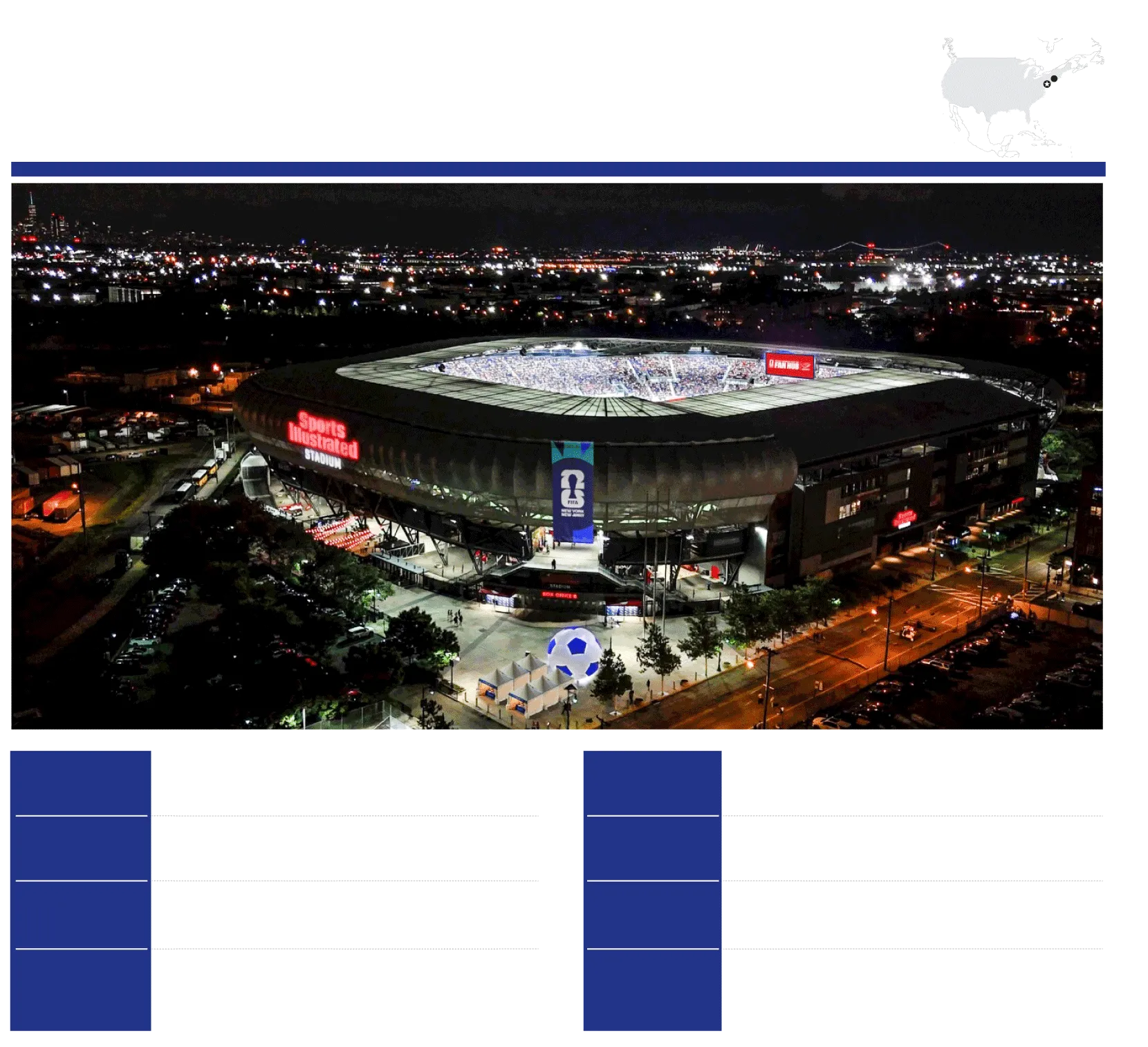 Best World Cup 2026 Stadium