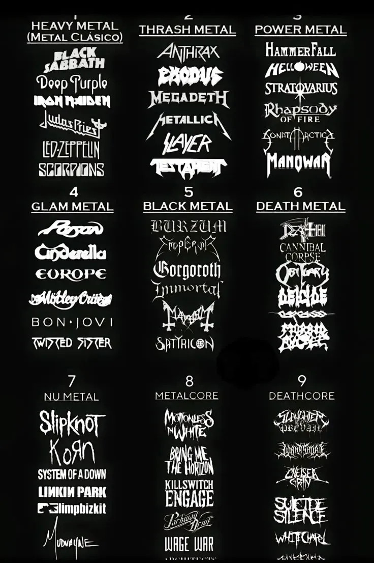 My fav metal bands