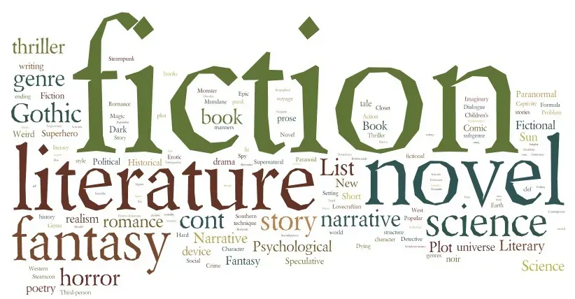 Best Characters in Fiction