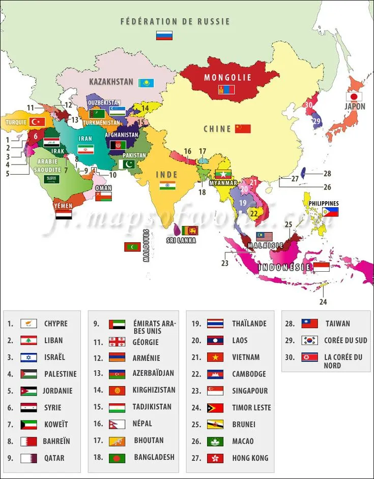 Best asian country