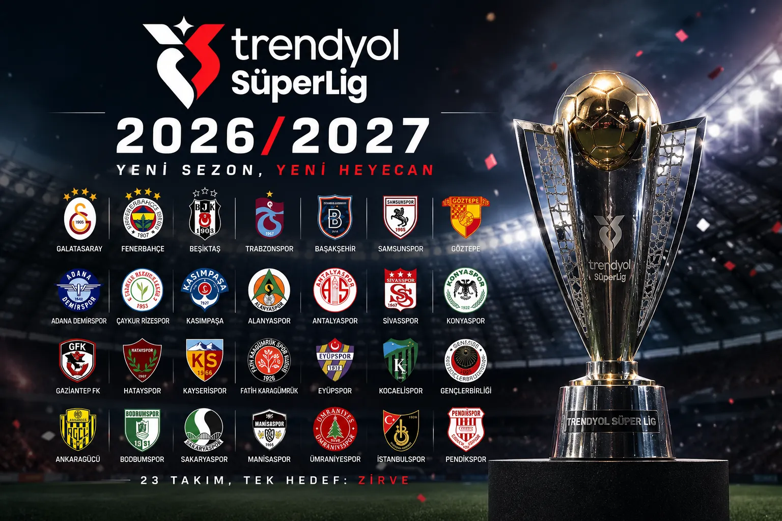 TRENDYOL SÜPER LİG 2026/2027 HANGİSİ EN İYİ TRANSFER?