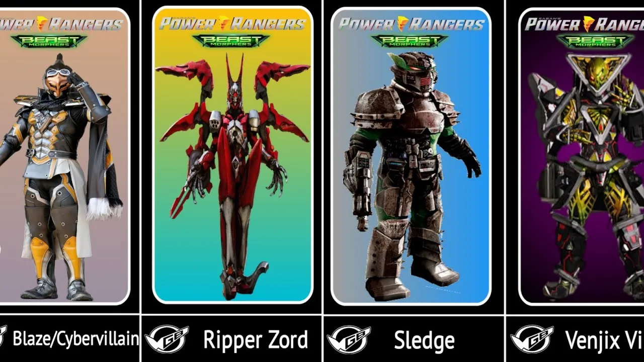Power Rangers Beast Morphers Minor Robotrons