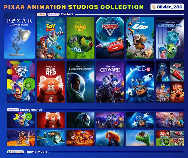 Best Pixar Movie