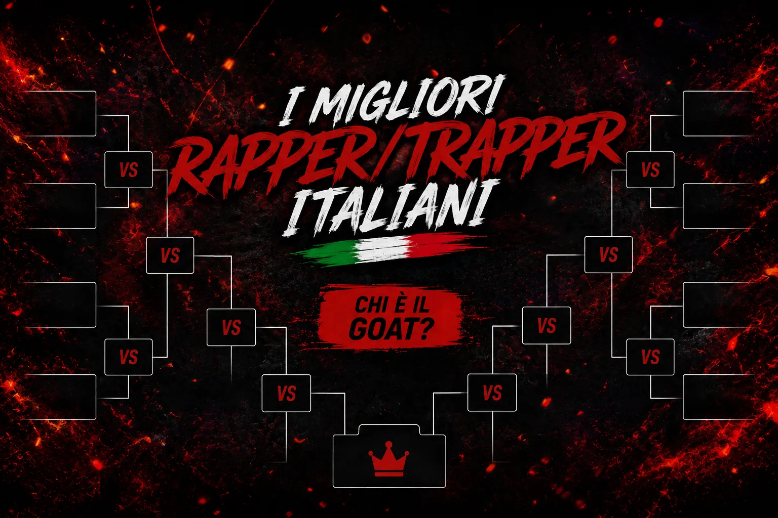 MIGLIORI RAPPER/TRAPPER ITALIANI