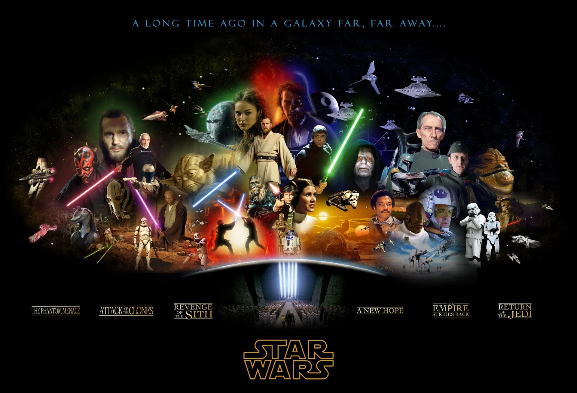 Star Wars ranked