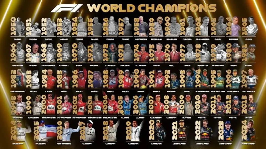 F1 Champions