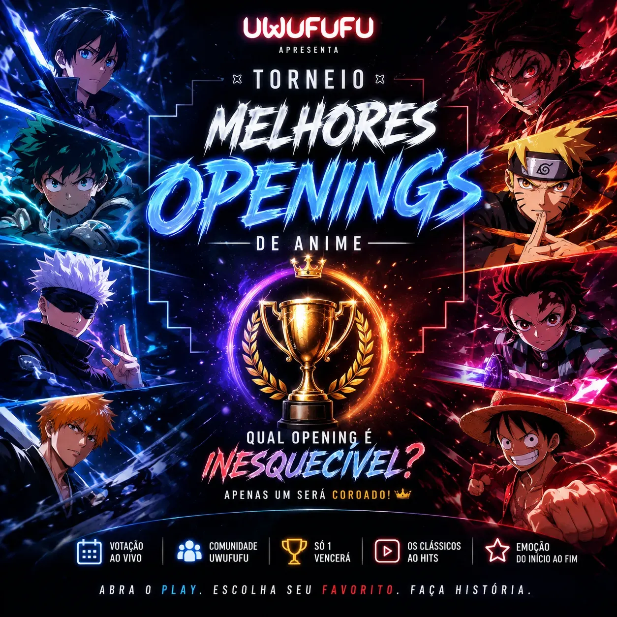 Best Anime Opening