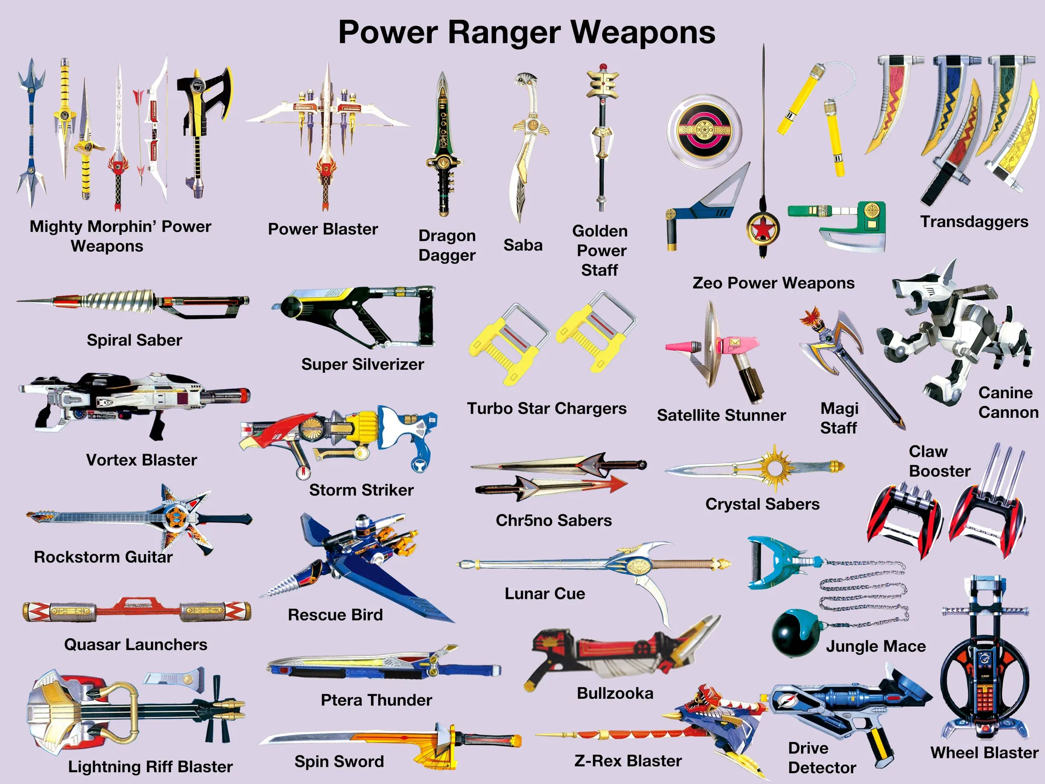 Power Rangers Individual Weapons