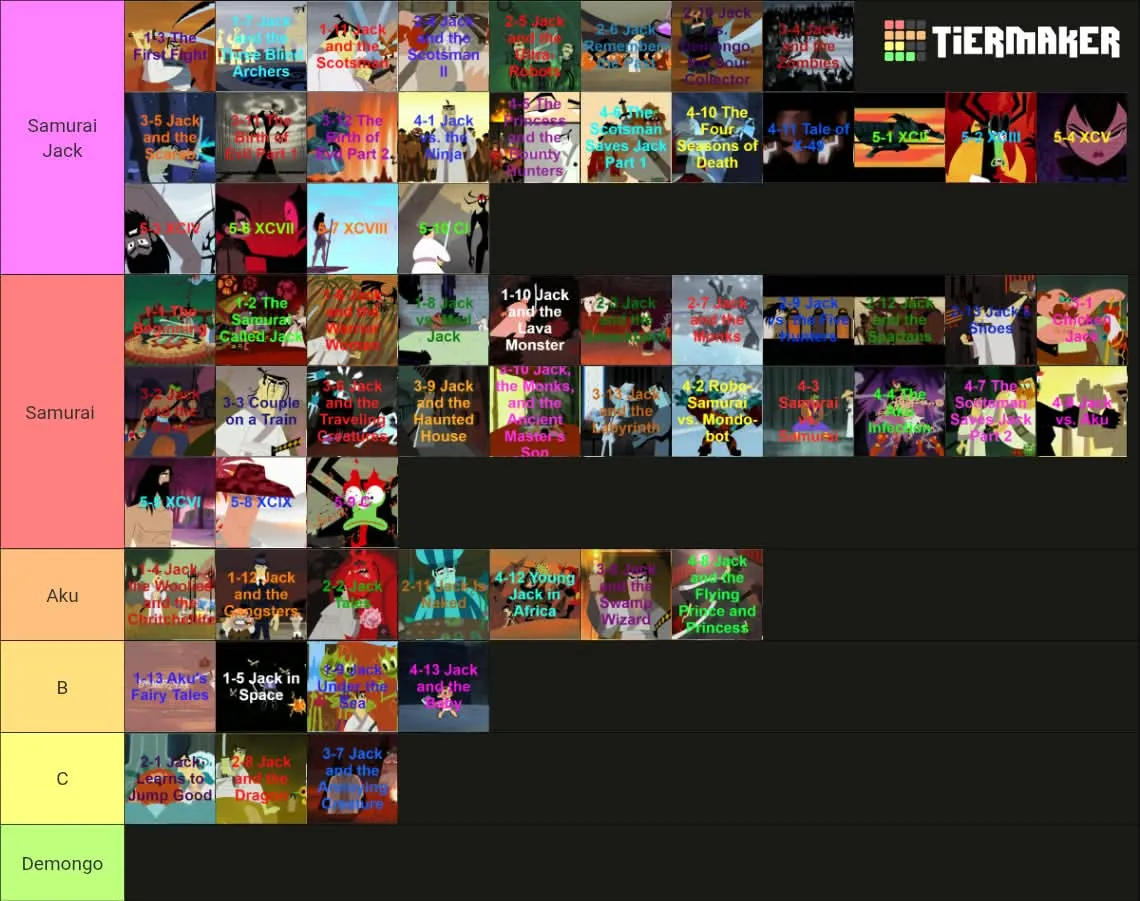 Samurai Jack Hot Episodes