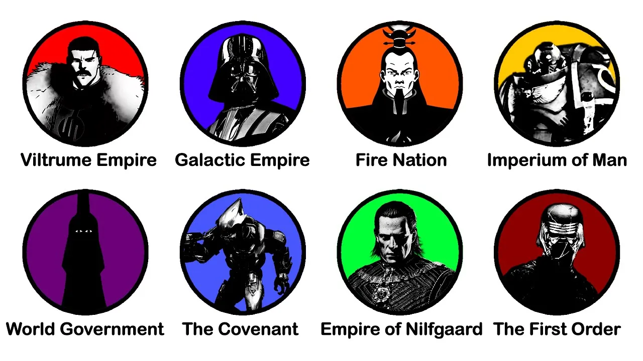 Most Evil Empires In Fiction