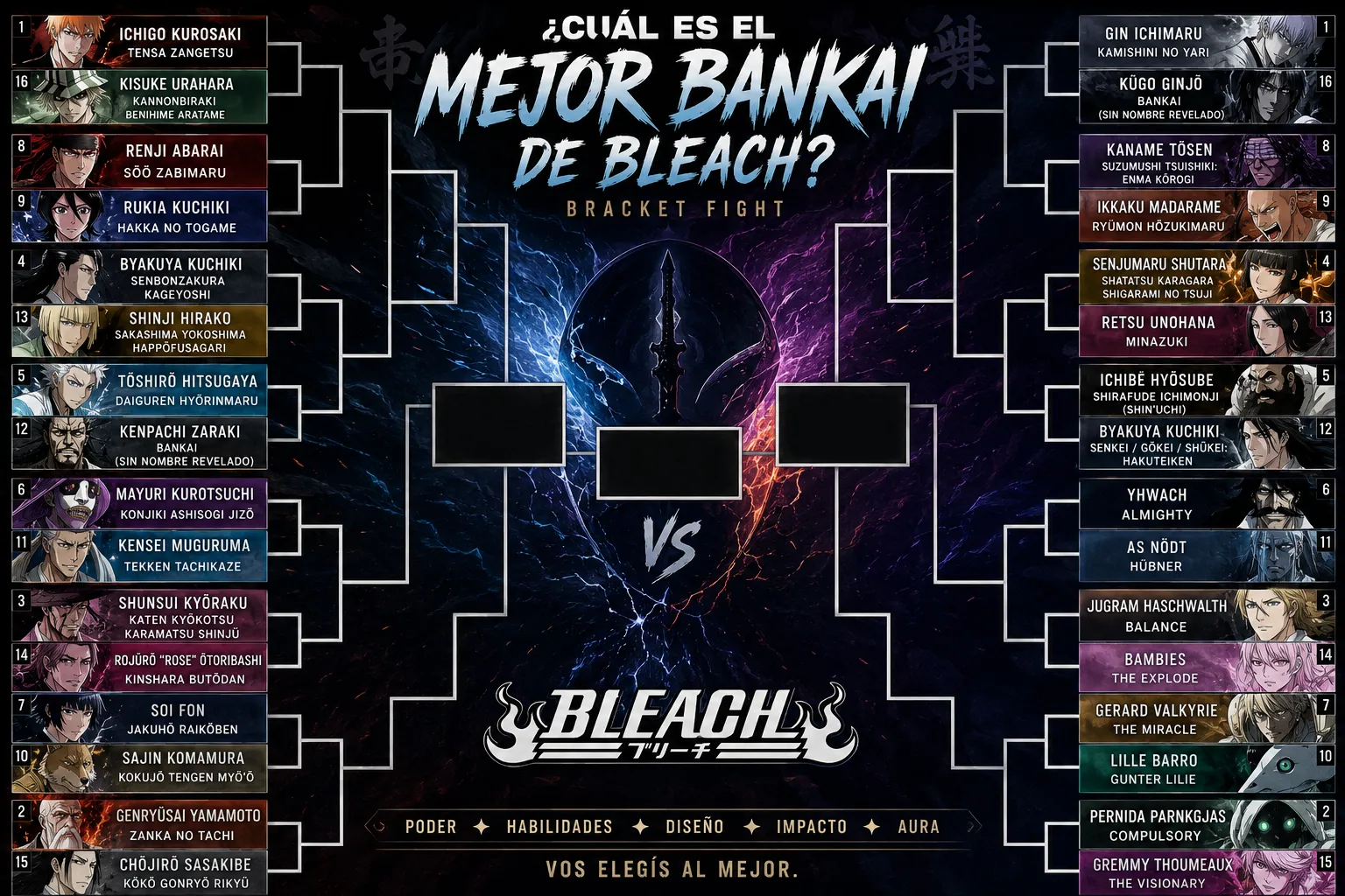 Cuál es el mejor Bankai de Bleach?