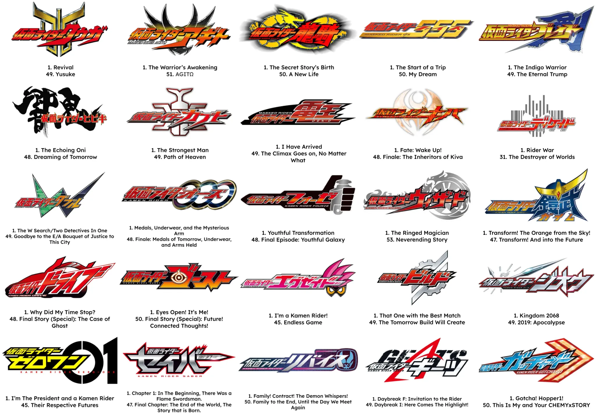 Kamen Rider Final Episode