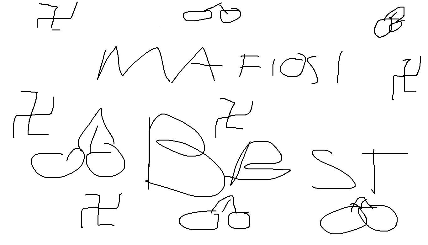 Best Creator Tiktok Mafiosi