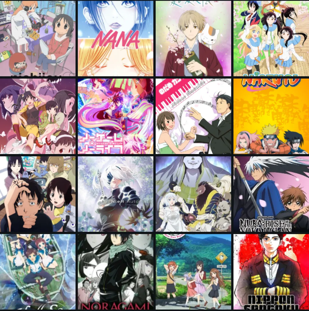 Melhor Anime com a Letra "N"