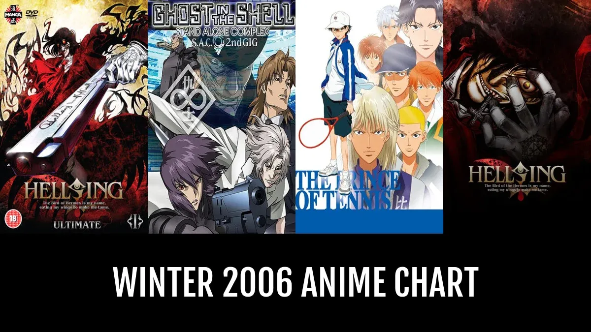Anime Song Winter 2006