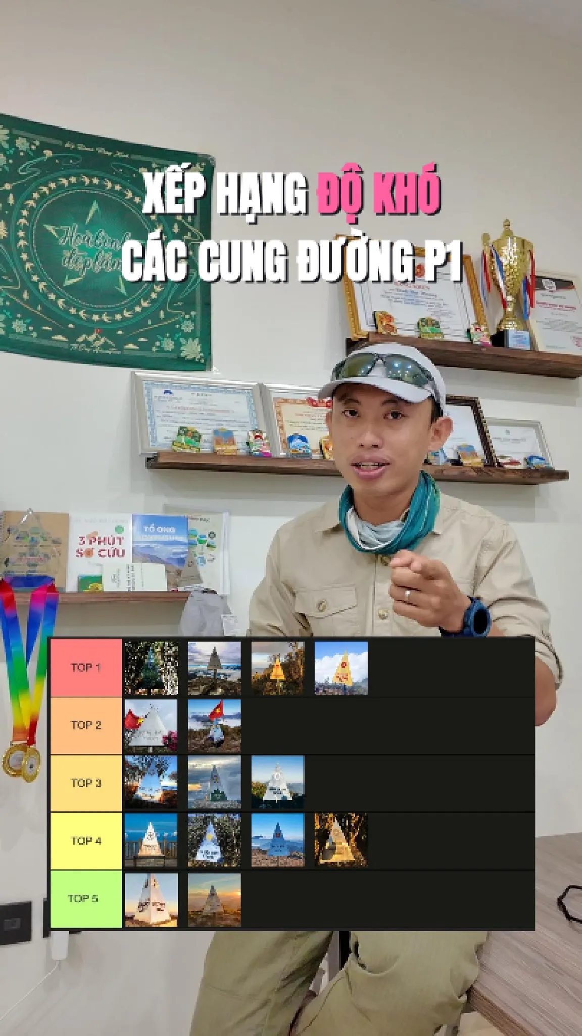Các cung yêu thích