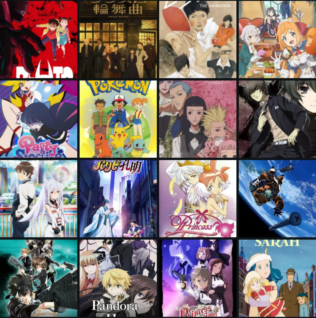 Melhor Anime com a Letra "P"