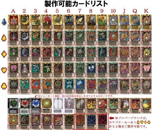 Kamen Rider Blade Rouse Card
