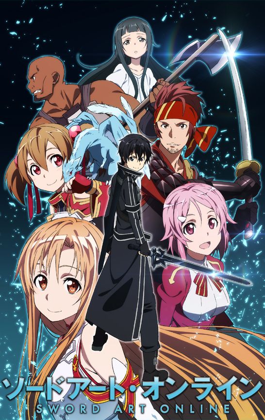 Anime jag sett - 1