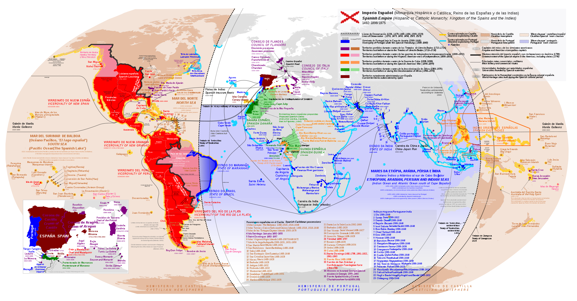 Imperios de la Historia - 1