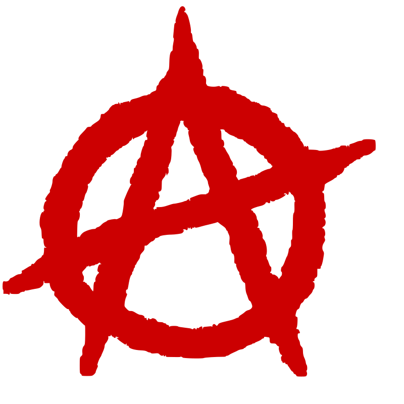 Ideologies - 1