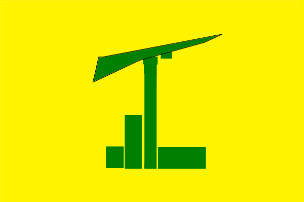 Ideologies - 2