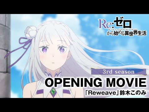 Best Fall 2024 Anime Songs - 2