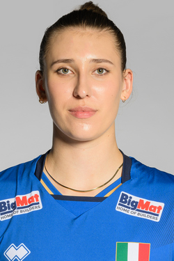 Hottest volleyball player - 2