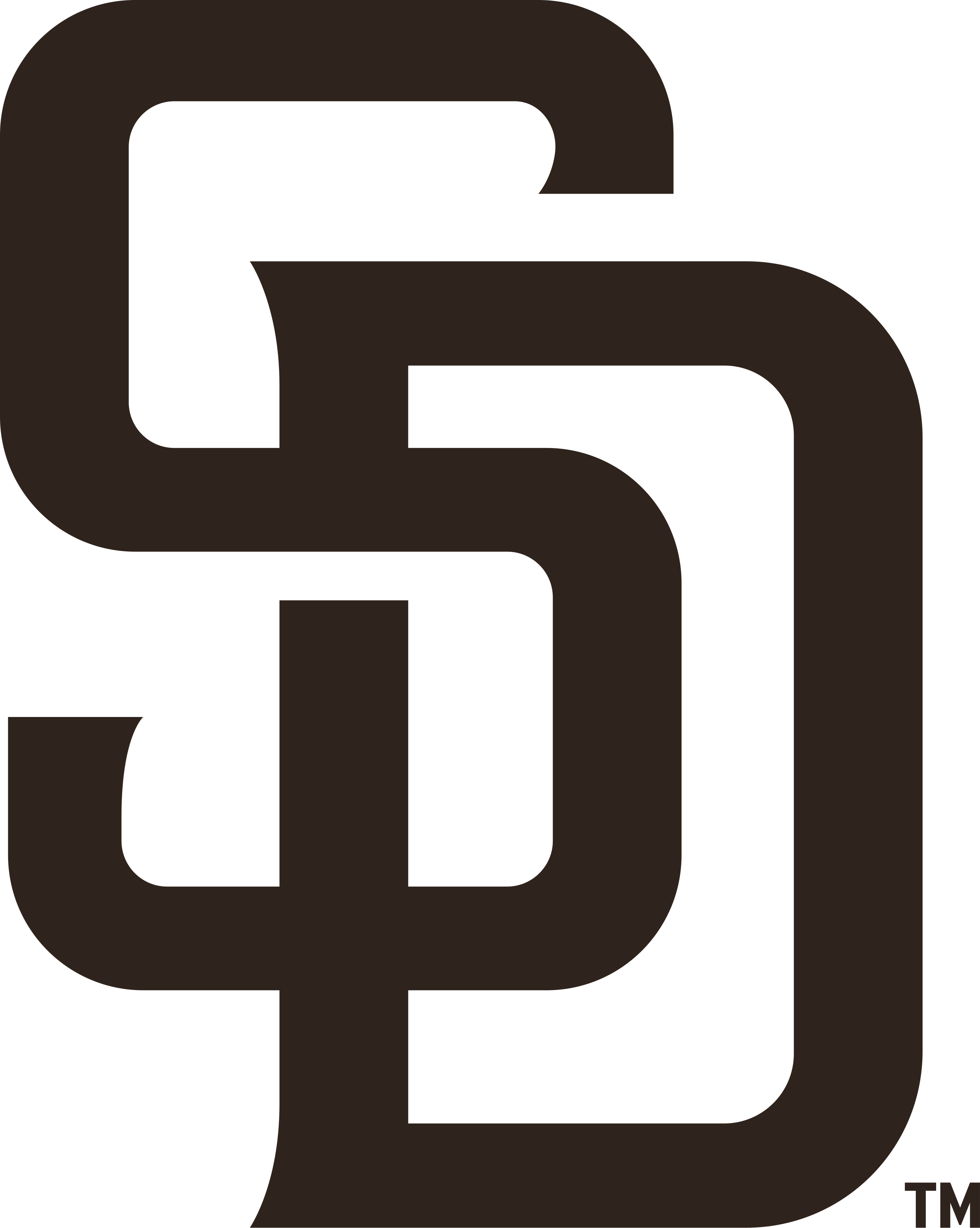 YOUR FAVOURITE MLB TEAM - 2