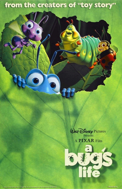 Pixar Movies - 2