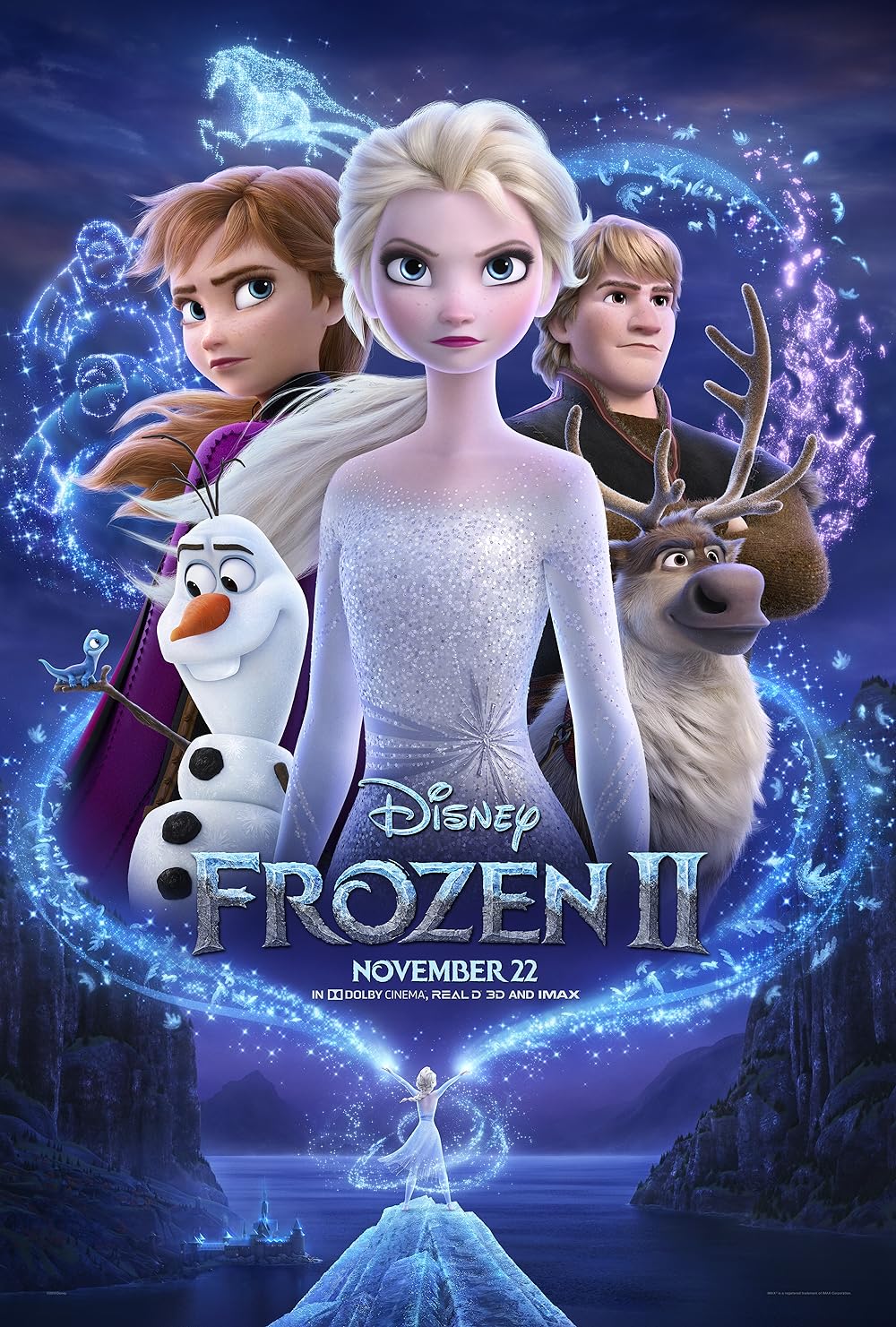 50 Highest Grossing Animated Films - 2