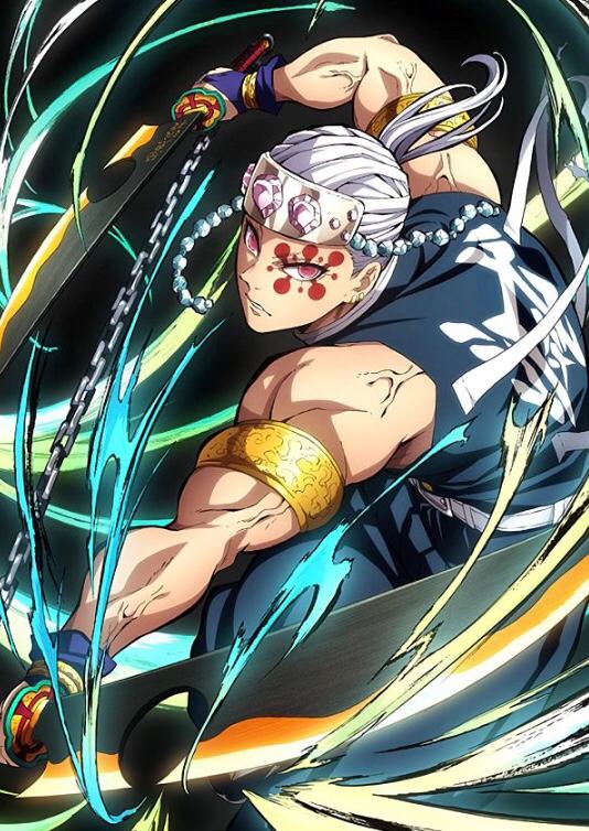 Best Anime Characters - 1